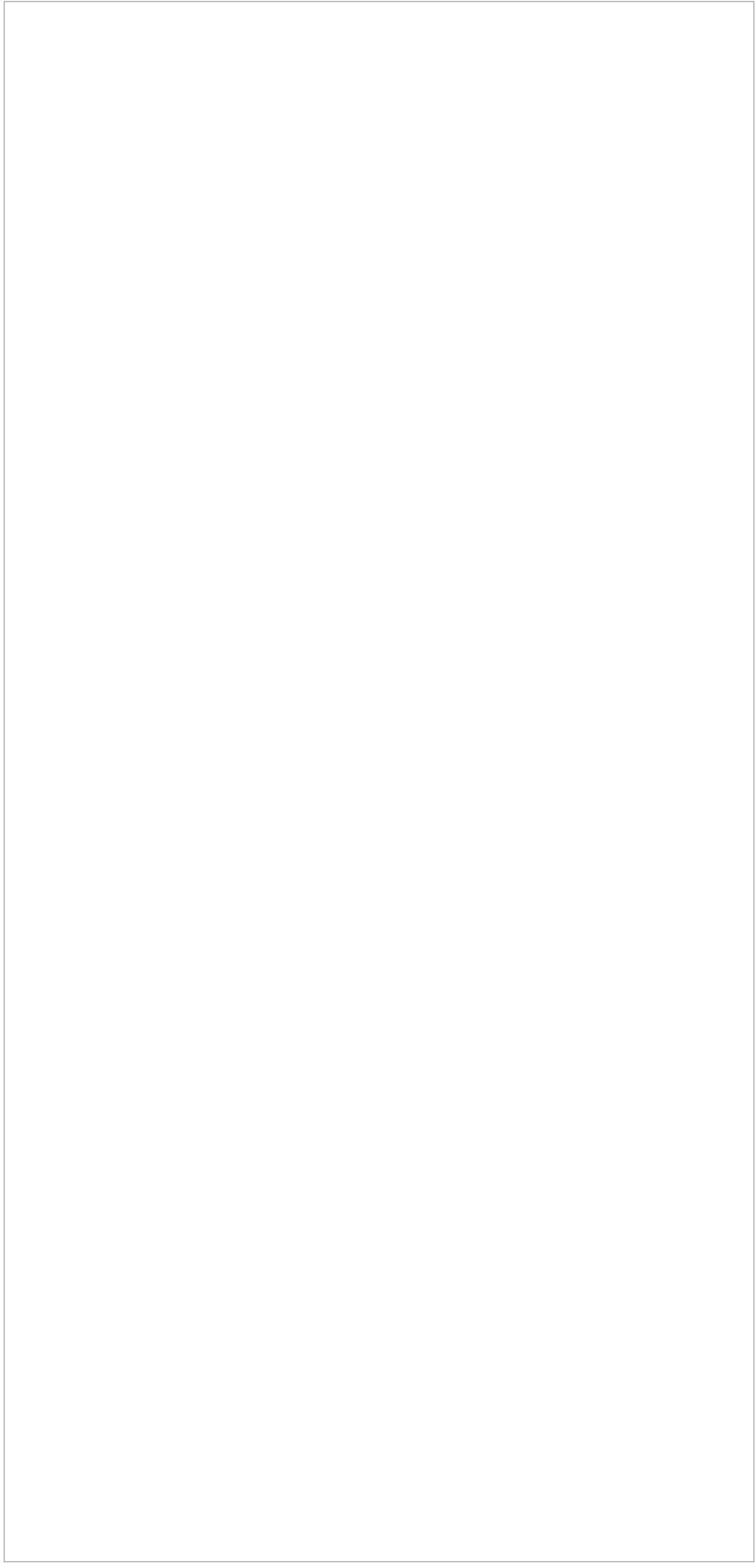 Style White