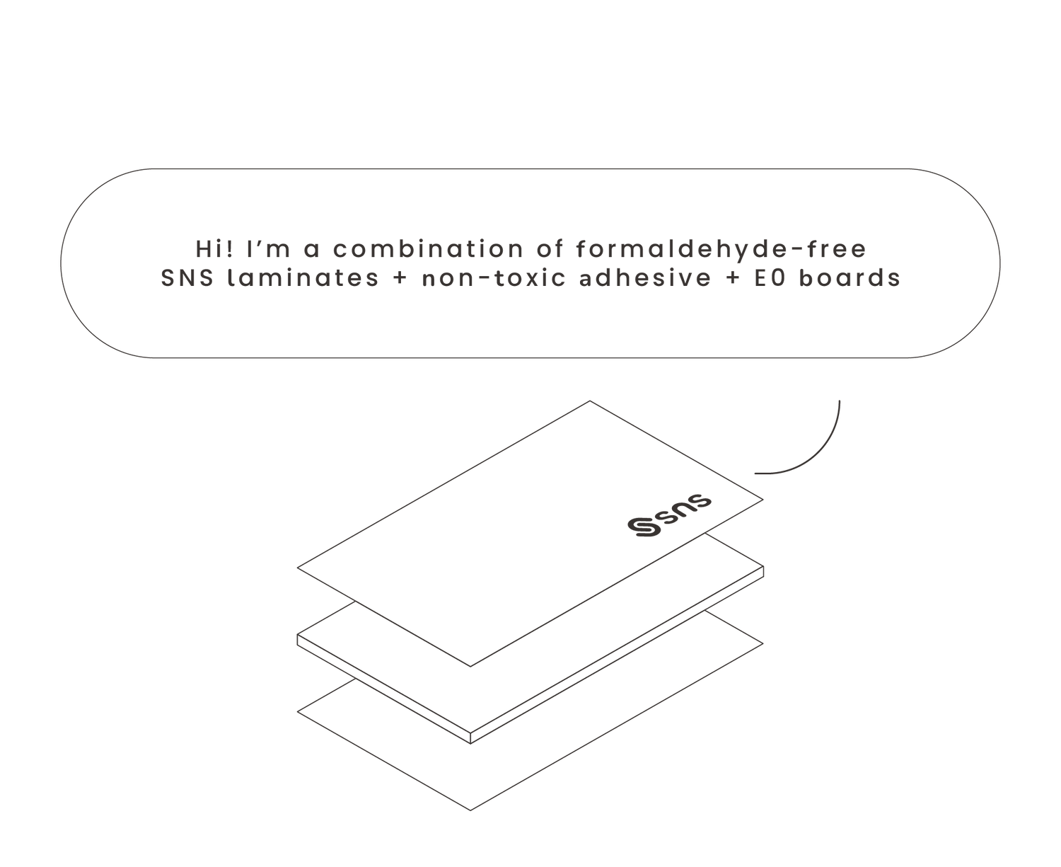 SNS Green+ Panels – SNS Laminates